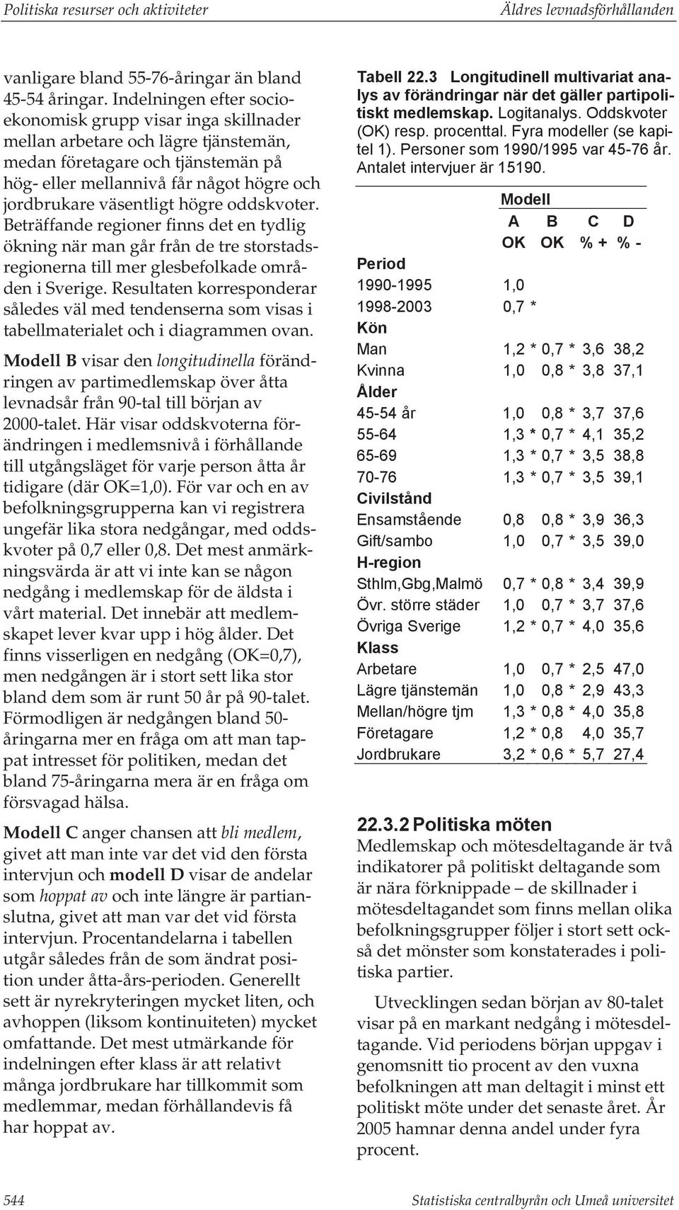 högre oddskvoter. Beträffande regioner finns det en tydlig ökning när man går från de tre storstadsregionerna till mer glesbefolkade områden i Sverige.