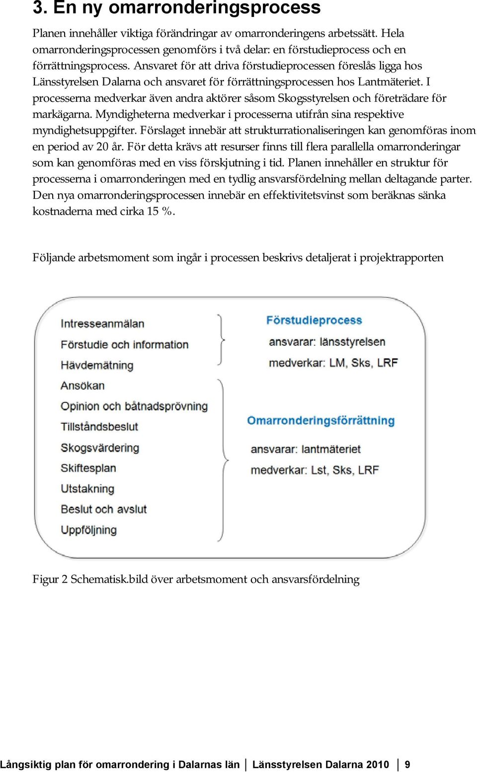 Ansvaret för att driva förstudieprocessen föreslås ligga hos Länsstyrelsen Dalarna och ansvaret för förrättningsprocessen hos Lantmäteriet.