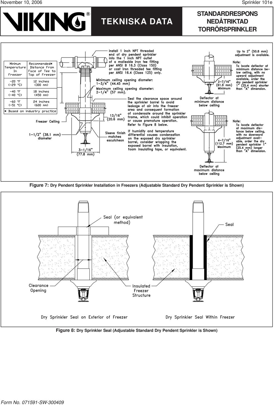 Standard Dry Pendent Sprinkler is Shown) Figure 8: Dry