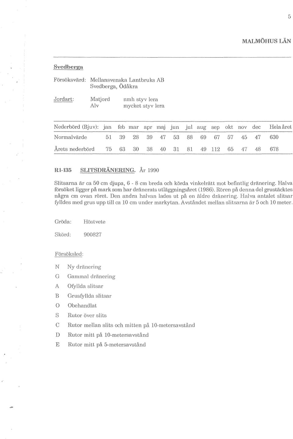 År 1990 Slitsarna är ca 50 cm djupa, 6-8 cm breda och körda vinkelrätt mot befintlig dränering. Halva försöket ligger på mark som har dränerats utläggningsåret (1986).
