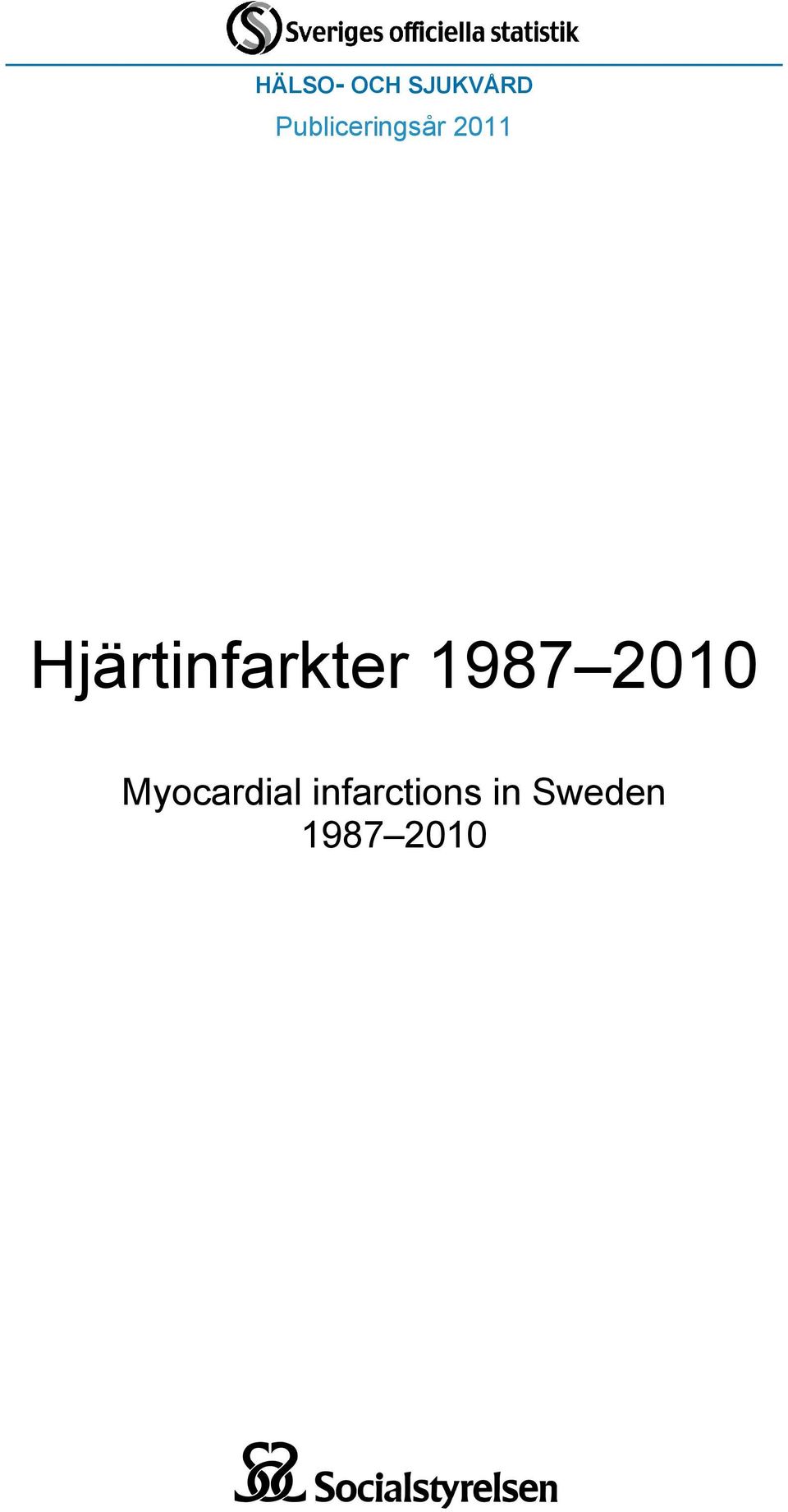 Hjärtinfarkter 1987 2010