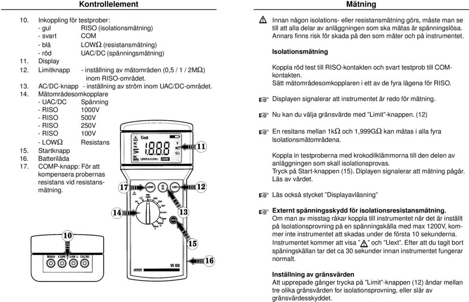 Mätområdesomkopplare - UAC/DC Spänning - RISO 1000V - RISO 500V - RISO 250V - RISO 100V - LOWΩ Resistans 15. Startknapp 16. Batterilåda 17.