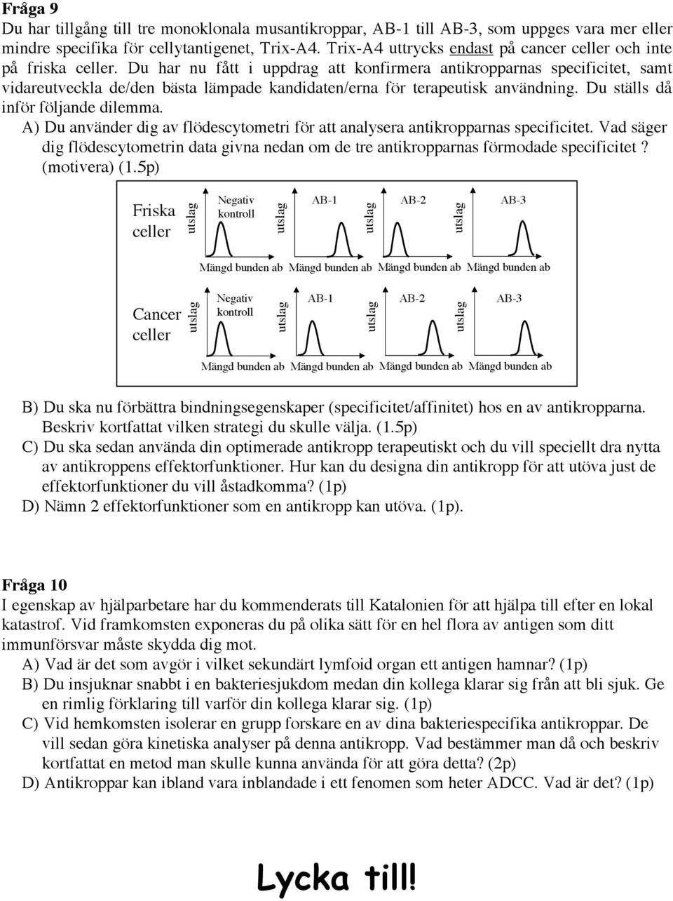 Du har nu fått i uppdrag att konfirmera antikropparnas specificitet, samt vidareutveckla de/den bästa lämpade kandidaten/erna för terapeutisk användning. Du ställs då inför följande dilemma.