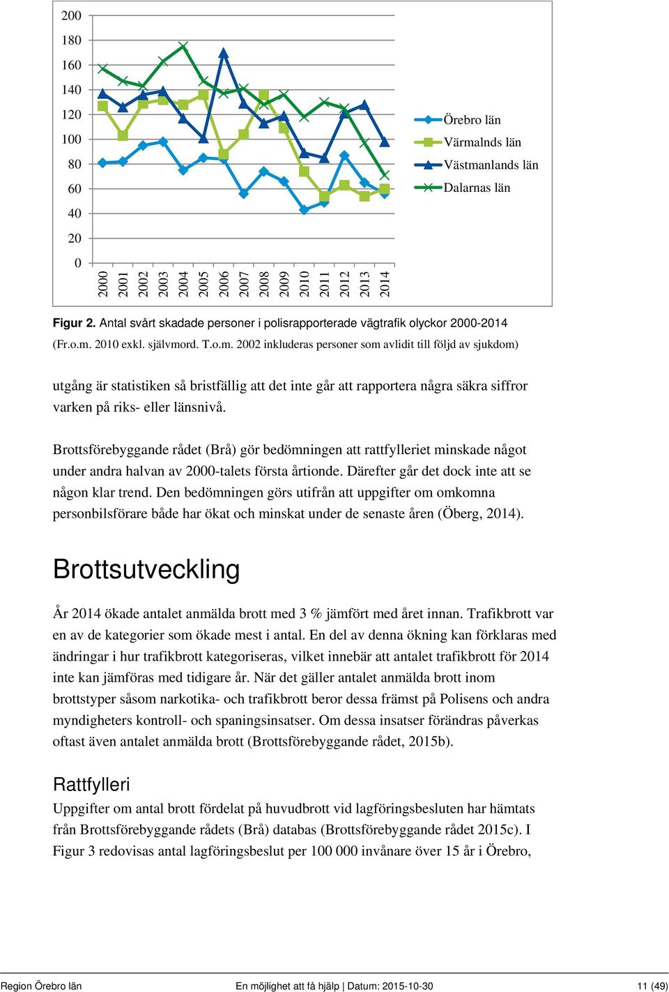 2010 exkl. självmord. T.o.m. 2002 inkluderas personer som avlidit till följd av sjukdom) utgång är statistiken så bristfällig att det inte går att rapportera några säkra siffror varken på riks- eller länsnivå.