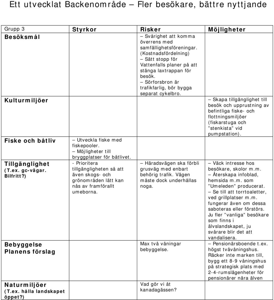 (Kostnadsfördelning) Sätt stopp för Vattenfalls planer på att stänga laxtrappan för besök. Sörforsbron är trafikfarlig, bör bygga separat cykelbro.