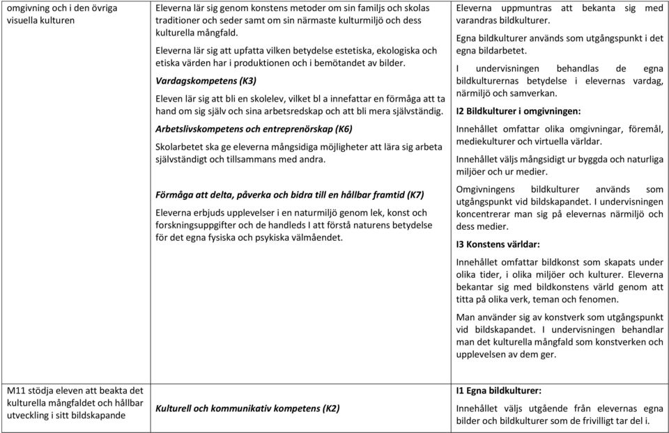 Eleven lär sig att bli en skolelev, vilket bl a innefattar en förmåga att ta hand om sig själv och sina arbetsredskap och att bli mera självständig. självständigt och tillsammans med andra.