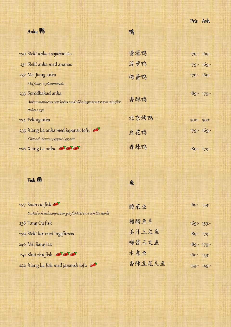 grytan 豆 花 鸭 179:- 169:- 236 Xiang La anka 香 辣 鸭 189:- 179:- Fisk 鱼 鱼 237 Suan cai fisk Surkål och sichuanpeppar gör fiskkött surt och lite starkt 酸 菜 鱼 169:- 159:- 238 Tang Cu fisk 糖 醋 鱼 片