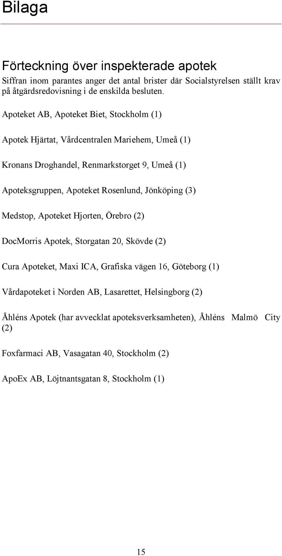 Jönköping (3) Medstop, Apoteket Hjorten, Örebro (2) DocMorris Apotek, Storgatan 20, Skövde (2) Cura Apoteket, Maxi ICA, Grafiska vägen 16, Göteborg (1) Vårdapoteket i Norden