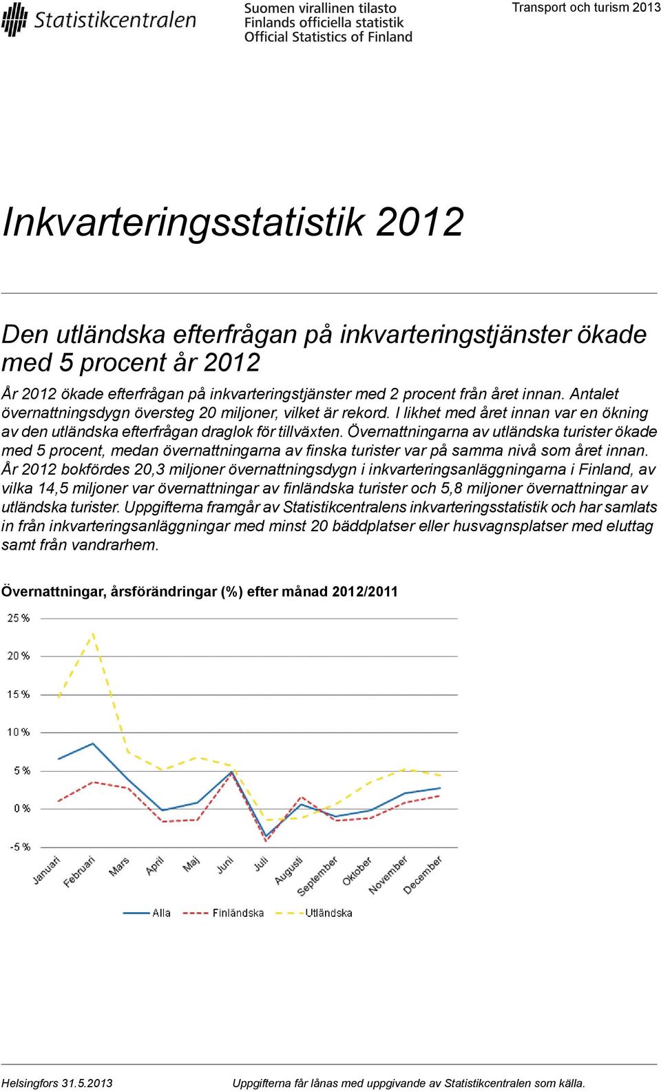 Övernattningarna av utländska turister ökade med 5 procent, medan övernattningarna av finska turister var på samma nivå som året innan.