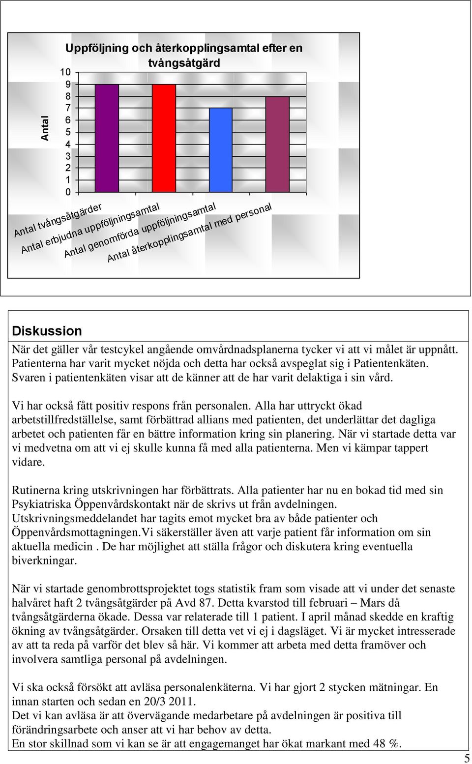 Svaren i patientenkäten visar att de känner att de har varit delaktiga i sin vård. Vi har också fått positiv respons från personalen.