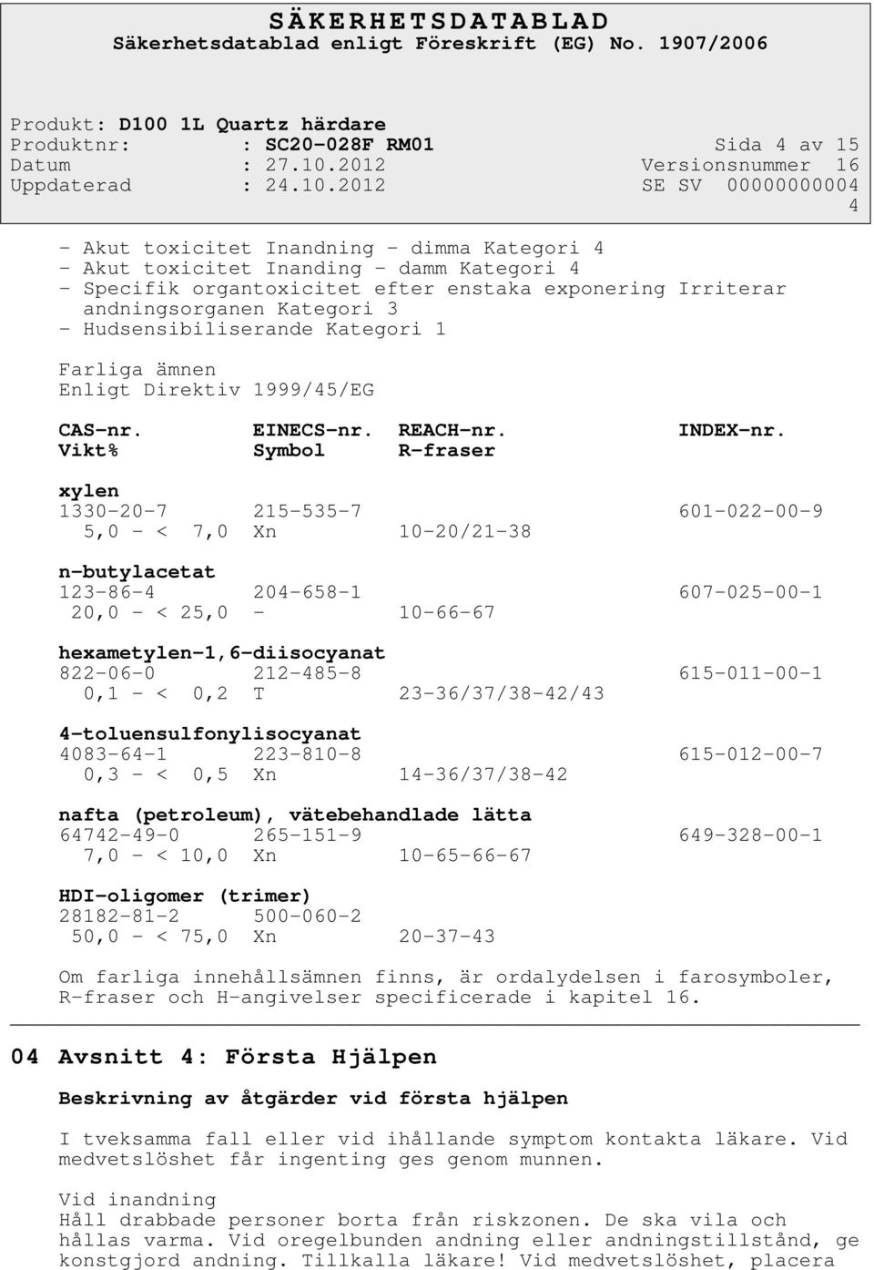 Vikt% Symbol R-fraser xylen 1330-20-7 215-535-7 601-022-00-9 5,0 - < 7,0 Xn 10-20/21-38 n-butylacetat 123-86-4 204-658-1 607-025-00-1 20,0 - < 25,0-10-66-67 hexametylen-1,6-diisocyanat 822-06-0