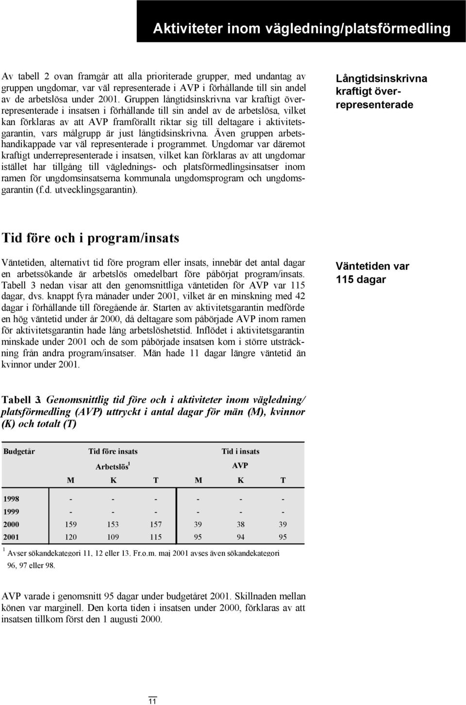 Gruppen långtidsinskrivna var kraftigt överrepresenterade i insatsen i förhållande till sin andel av de arbetslösa, vilket kan förklaras av att AVP framförallt riktar sig till deltagare i