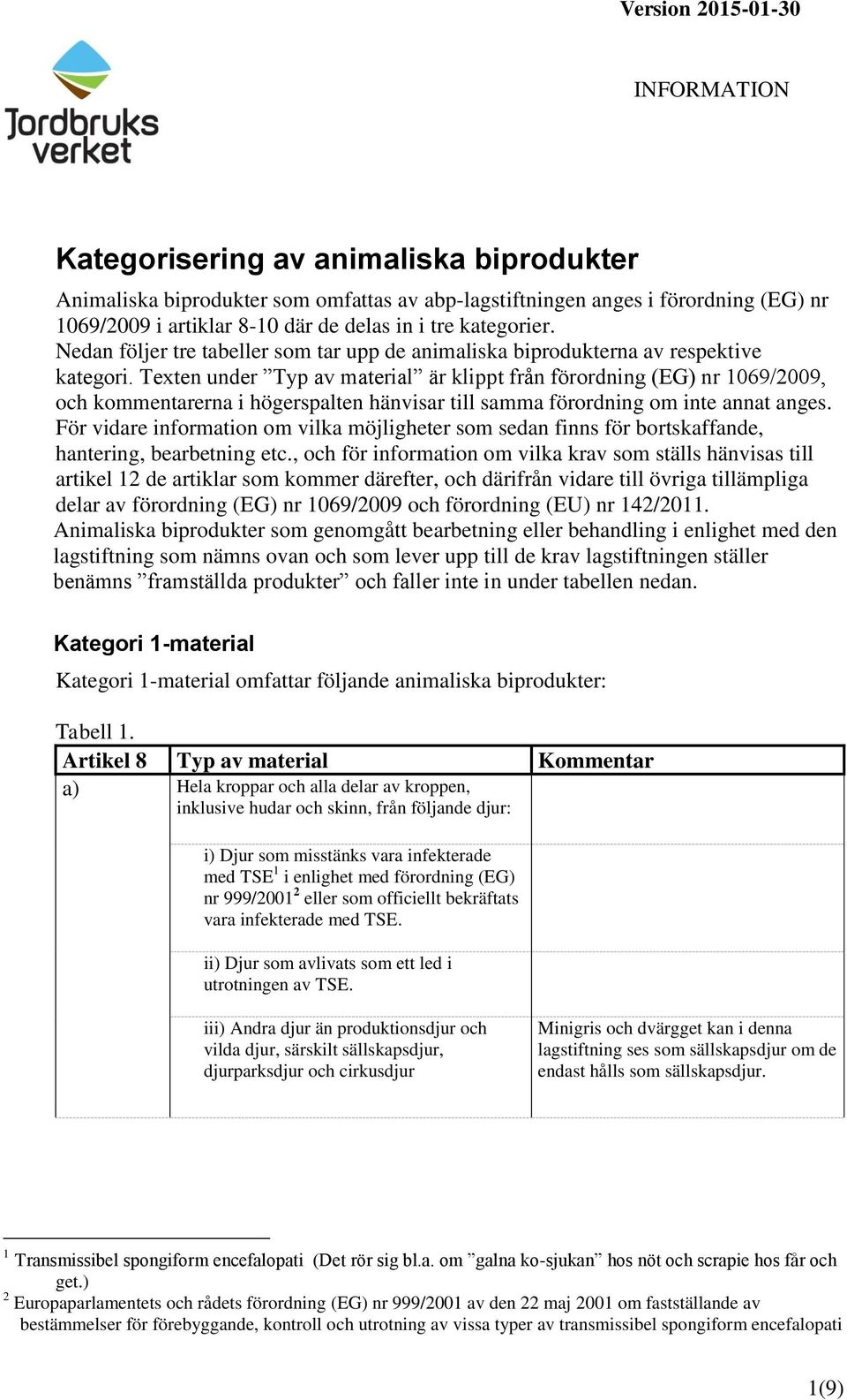 Texten under Typ av material är klippt från förordning (EG) nr 1069/2009, och kommentarerna i högerspalten hänvisar till samma förordning om inte annat anges.