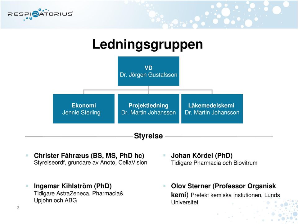 Johansson Jennie Sterling Dr. Martin Johansson Dr.
