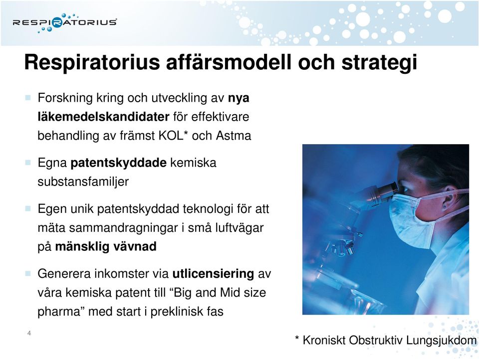patentskyddad teknologi för att mäta sammandragningar i små luftvägar på mänsklig vävnad Generera inkomster via