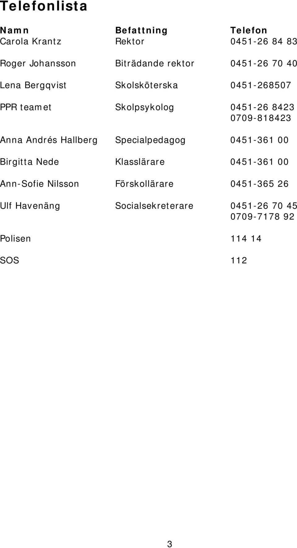 Anna Andrés Hallberg Specialpedagog 0451-361 00 Birgitta Nede Klasslärare 0451-361 00 Ann-Sofie Nilsson