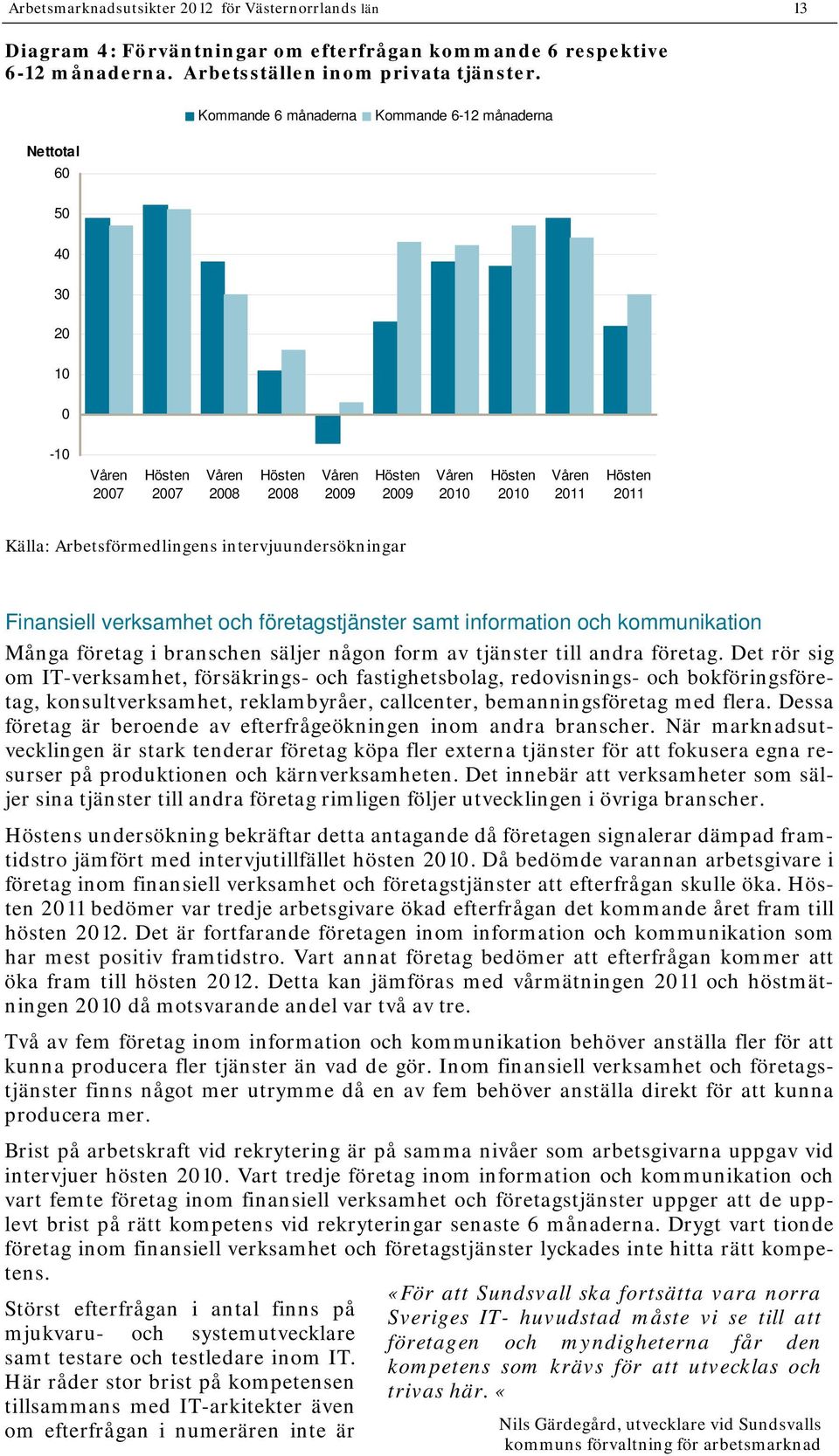 kommunikation Många företag i branschen säljer någon form av tjänster till andra företag.