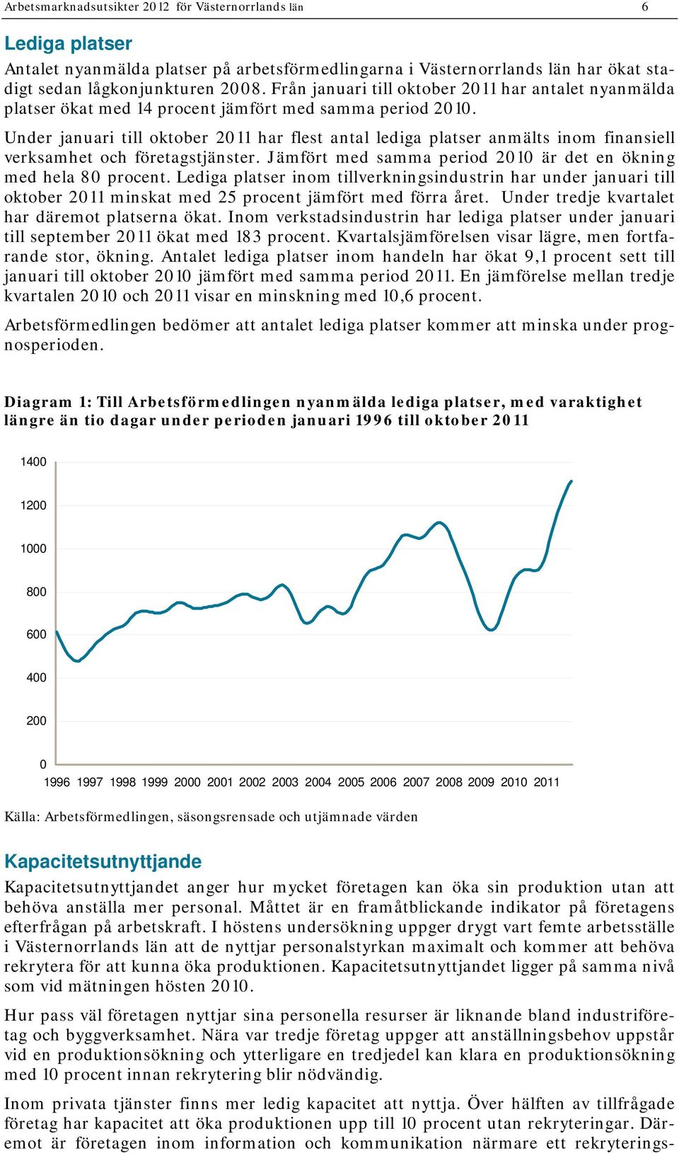 Under januari till oktober har flest antal lediga platser anmälts inom finansiell verksamhet och företagstjänster. Jämfört med samma period är det en ökning med hela 80 procent.