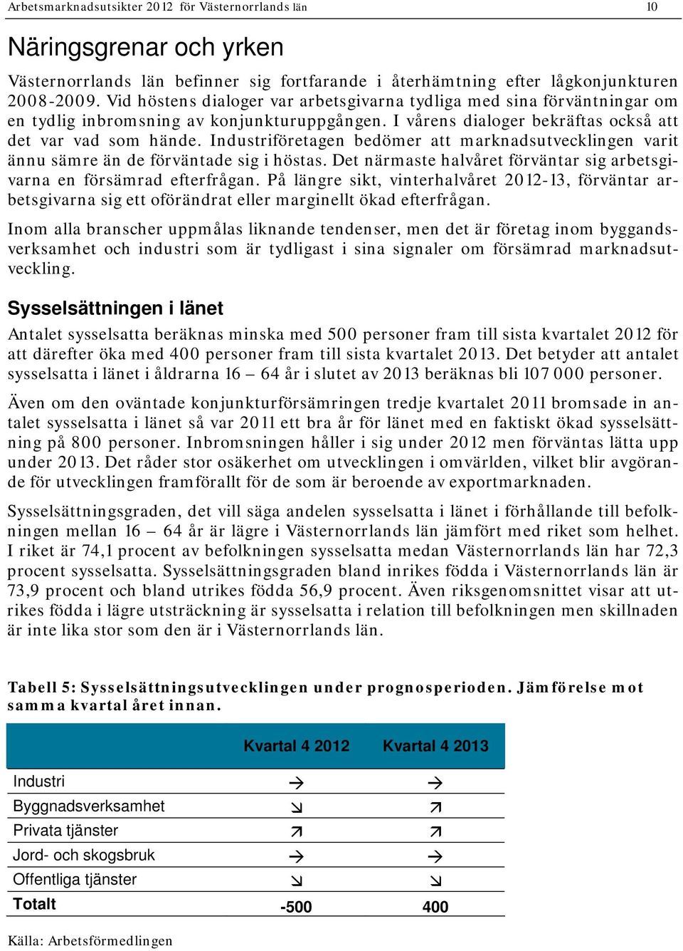 Industriföretagen bedömer att marknadsutvecklingen varit ännu sämre än de förväntade sig i höstas. Det närmaste halvåret förväntar sig arbetsgivarna en försämrad efterfrågan.