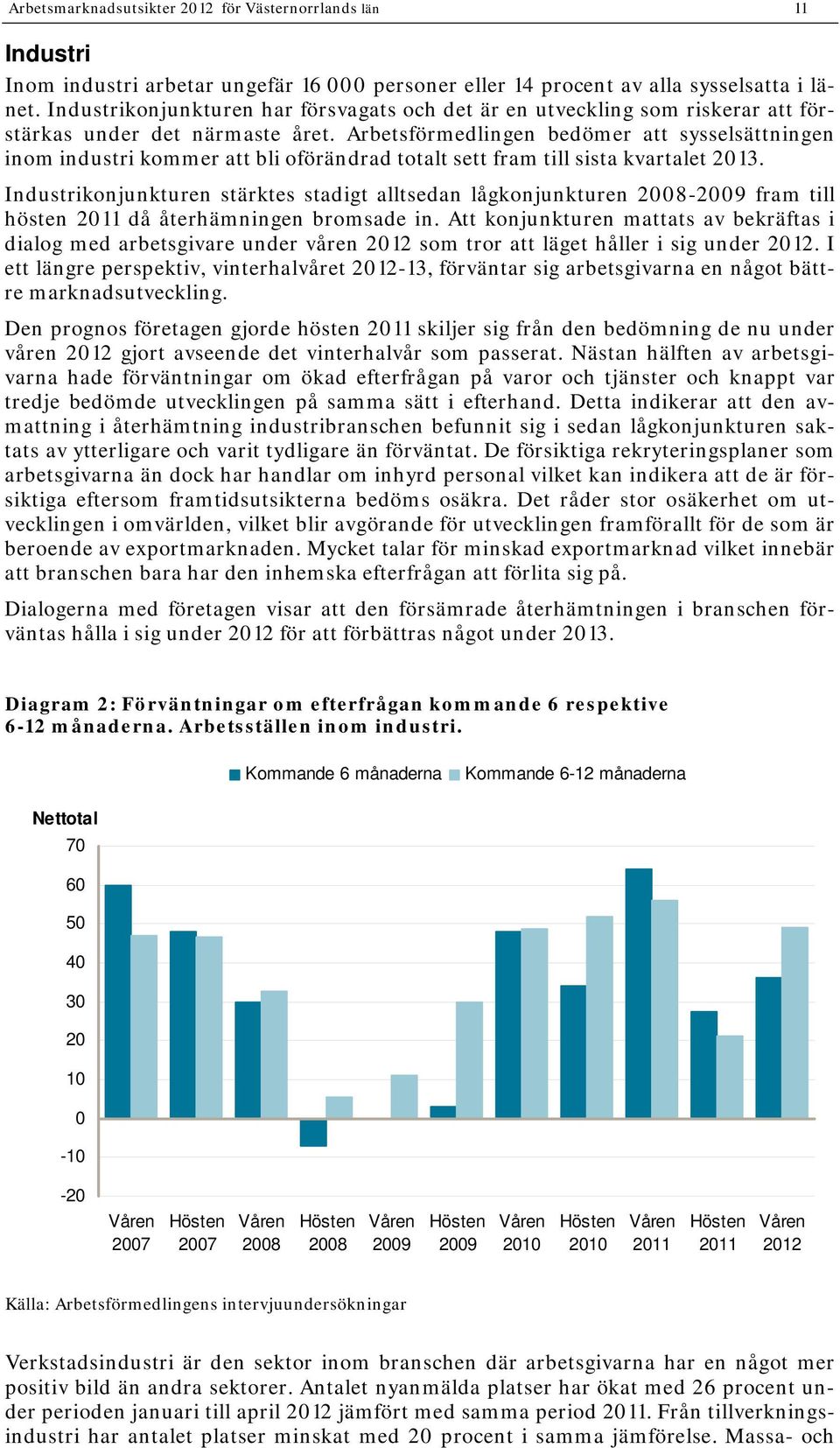 Arbetsförmedlingen bedömer att sysselsättningen inom industri kommer att bli oförändrad totalt sett fram till sista kvartalet 2013.