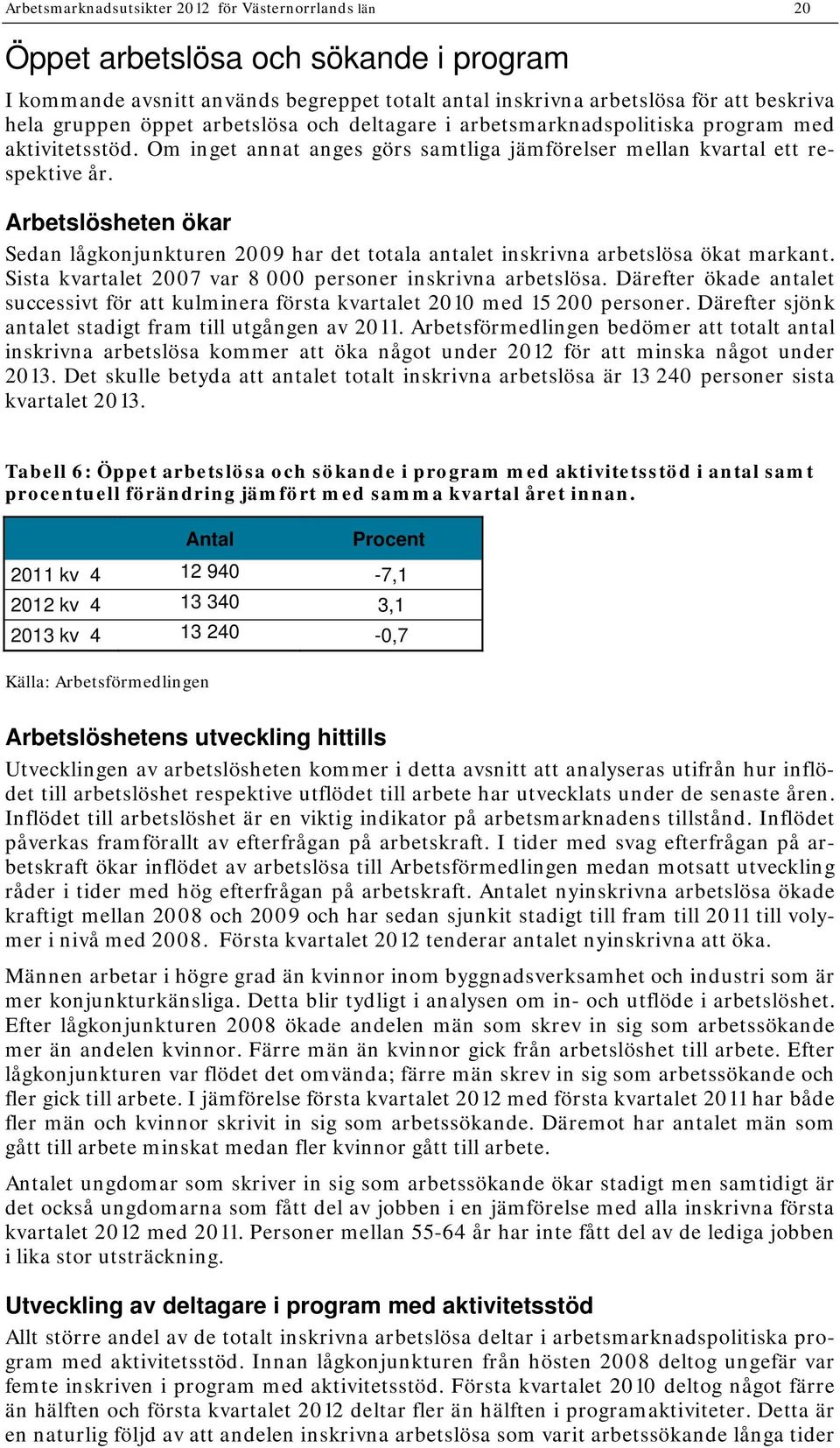 Arbetslösheten ökar Sedan lågkonjunkturen 2009 har det totala antalet inskrivna arbetslösa ökat markant. Sista kvartalet 2007 var 8 000 personer inskrivna arbetslösa.