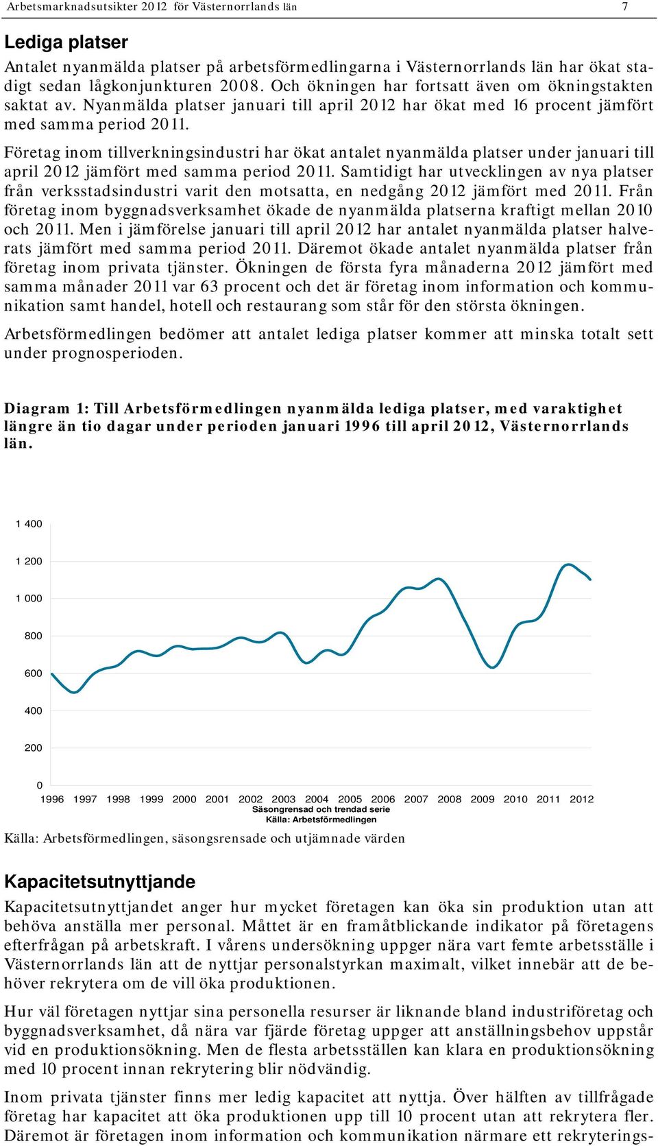 Företag inom tillverkningsindustri har ökat antalet nyanmälda platser under januari till april 2012 jämfört med samma period 2011.