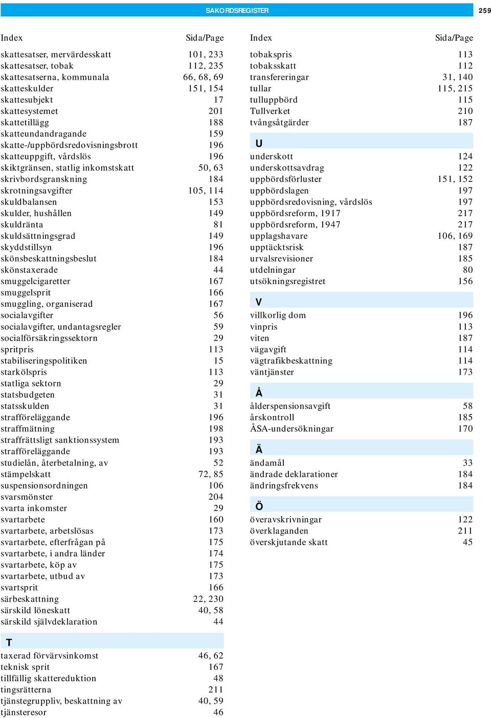 skuldbalansen 153 skulder, hushållen 149 skuldränta 81 skuldsättningsgrad 149 skyddstillsyn 196 skönsbeskattningsbeslut 184 skönstaxerade 44 smuggelcigaretter 167 smuggelsprit 166 smuggling,