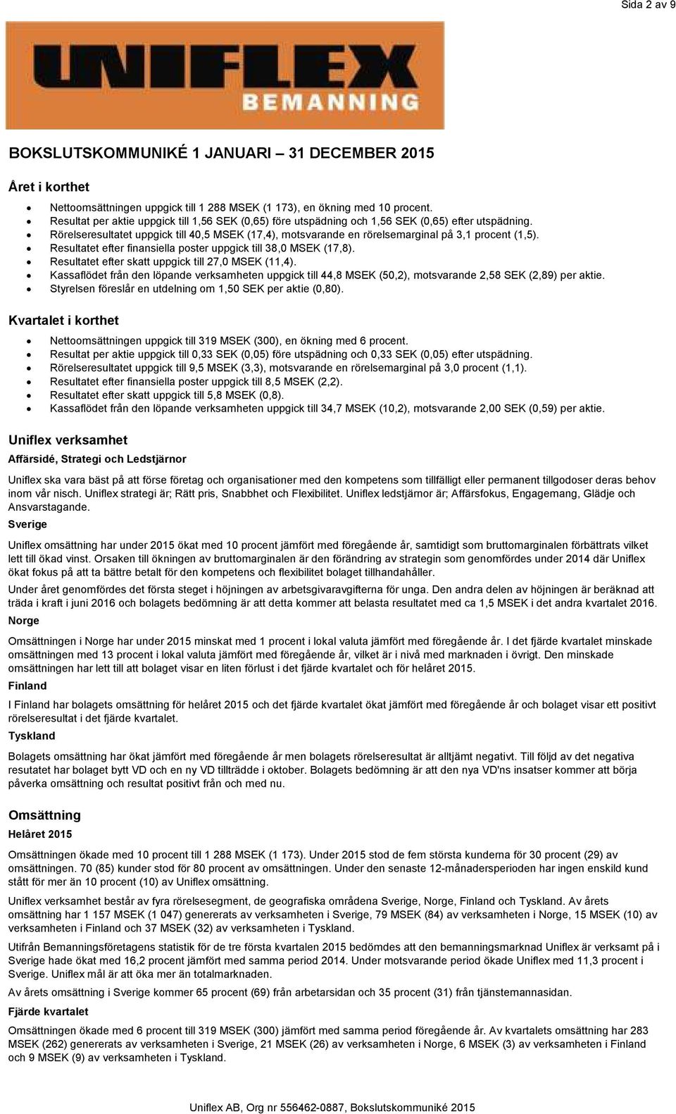 Rörelseresultatet uppgick till 40,5 MSEK (17,4), motsvarande en rörelsemarginal på 3,1 procent (1,5). Resultatet efter finansiella poster uppgick till 38,0 MSEK (17,8).