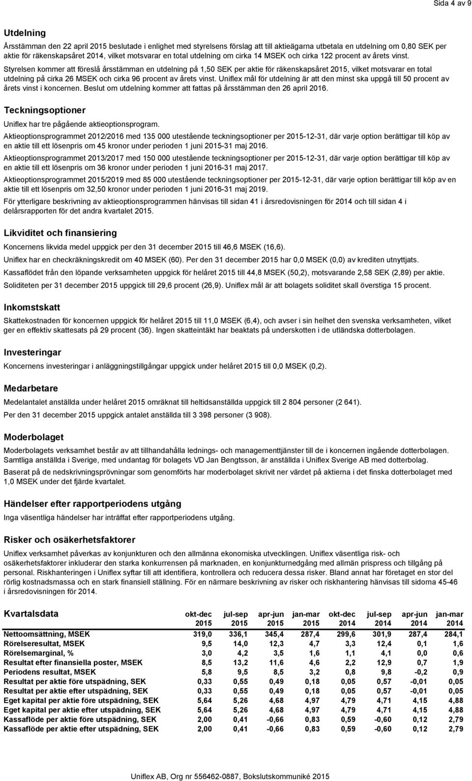 Styrelsen kommer att föreslå årsstämman en utdelning på 1,50 SEK per aktie för räkenskapsåret 2015, vilket motsvarar en total utdelning på cirka 26 MSEK och cirka 96 procent av årets vinst.