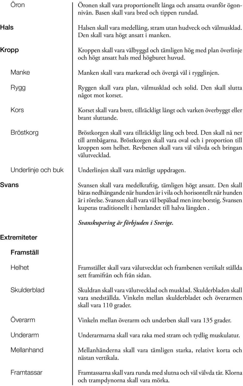 Kroppen skall vara välbyggd och tämligen hög med plan överlinje och högt ansatt hals med högburet huvud. Manken skall vara markerad och övergå väl i rygglinjen.