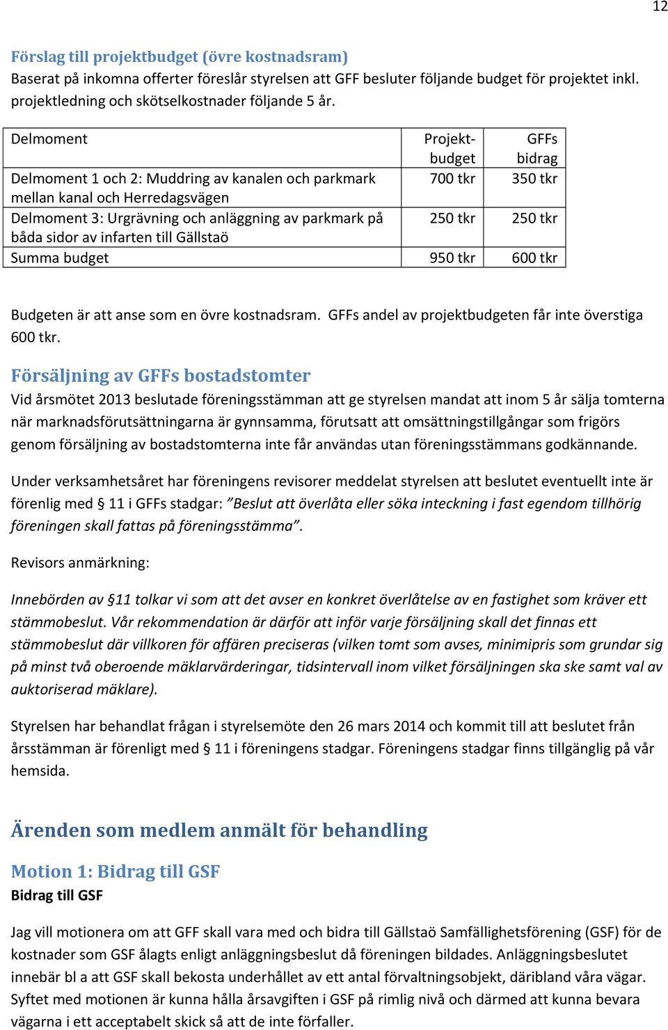 250 tkr båda sidor av infarten till Gällstaö Summa budget 950 tkr 600 tkr Budgeten är att anse som en övre kostnadsram. GFFs andel av projektbudgeten får inte överstiga 600 tkr.