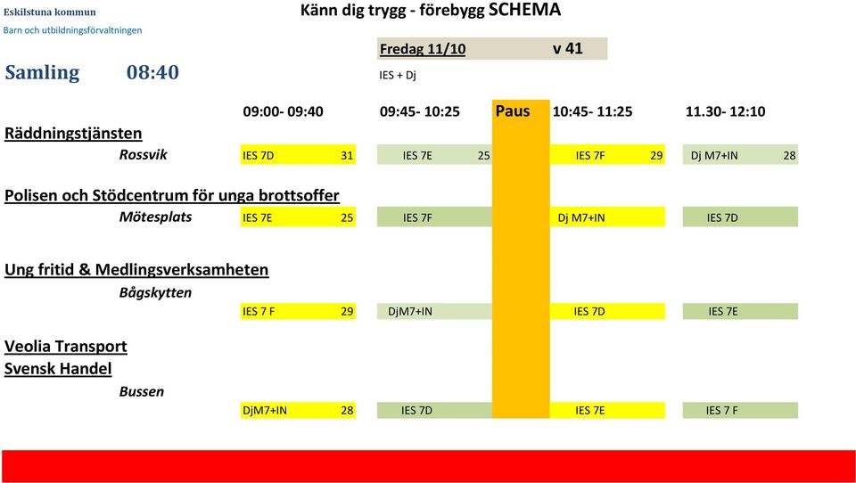 7E 25 IES 7F Dj M7+IN IES 7D Bågskytten IES 7 F 29