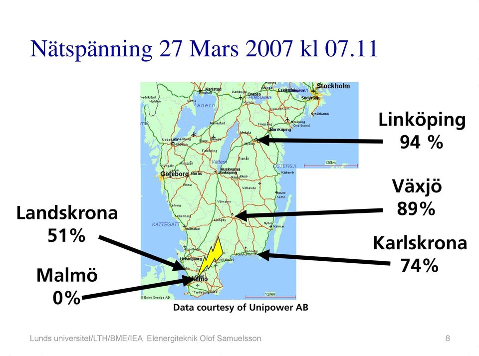 Karlskrona Malmö 0% Data courtesy of Unipower