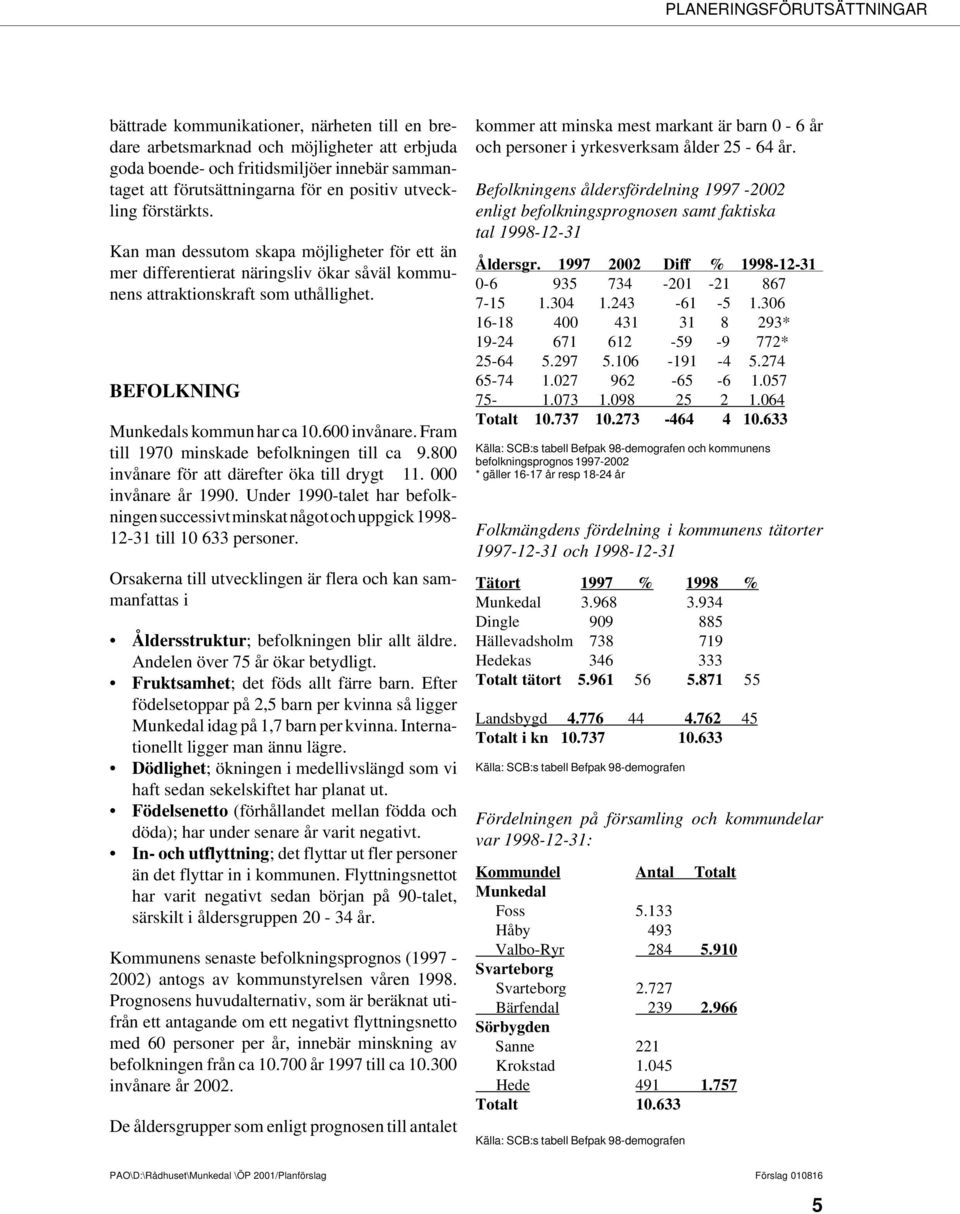 Fram till 1970 minskade befolkningen till ca 9.800 invånare för att därefter öka till drygt 11. 000 invånare år 1990.