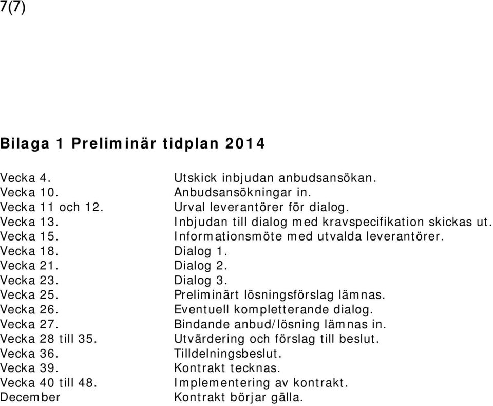 Vecka 23. Dialog 3. Vecka 25. Preliminärt lösningsförslag lämnas. Vecka 26. Eventuell kompletterande dialog. Vecka 27. Bindande anbud/lösning lämnas in.