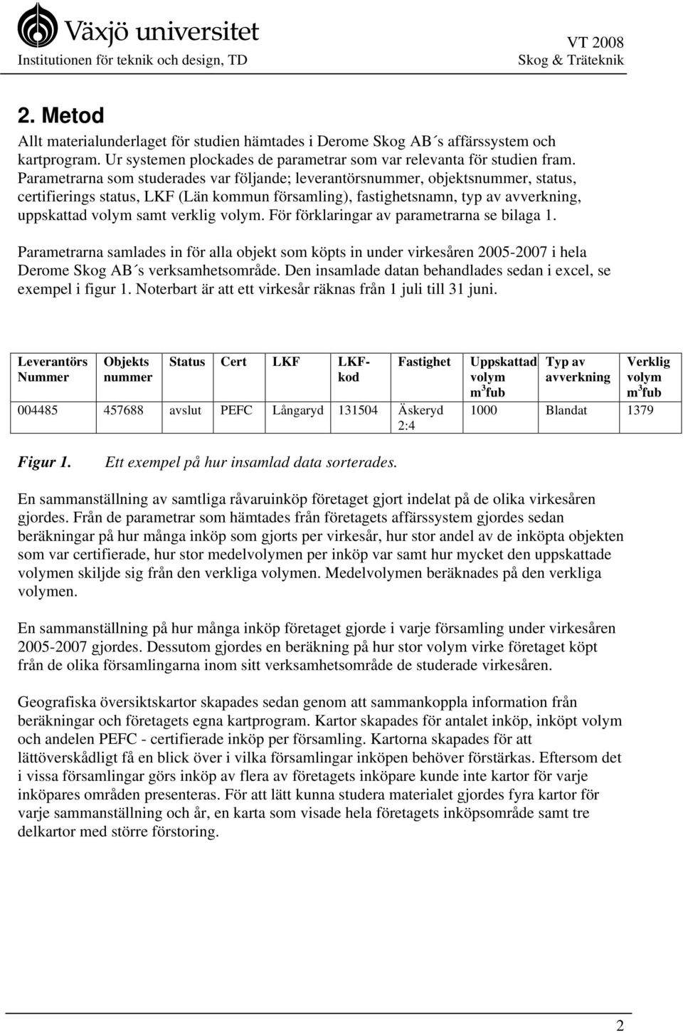 Parametrarna som studerades var följande; leverantörsnummer, objektsnummer, status, certifierings status, LKF (Län kommun församling), fastighetsnamn, typ av avverkning, uppskattad volym samt verklig