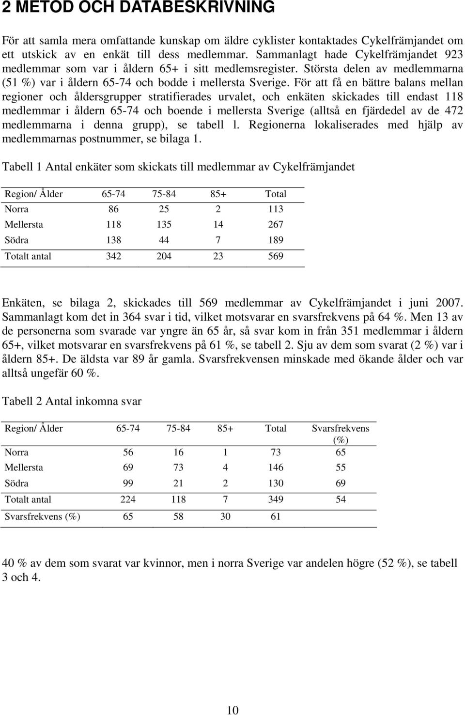 För att få en bättre balans mellan regioner och åldersgrupper stratifierades urvalet, och enkäten skickades till endast 118 medlemmar i åldern 65-74 och boende i mellersta Sverige (alltså en