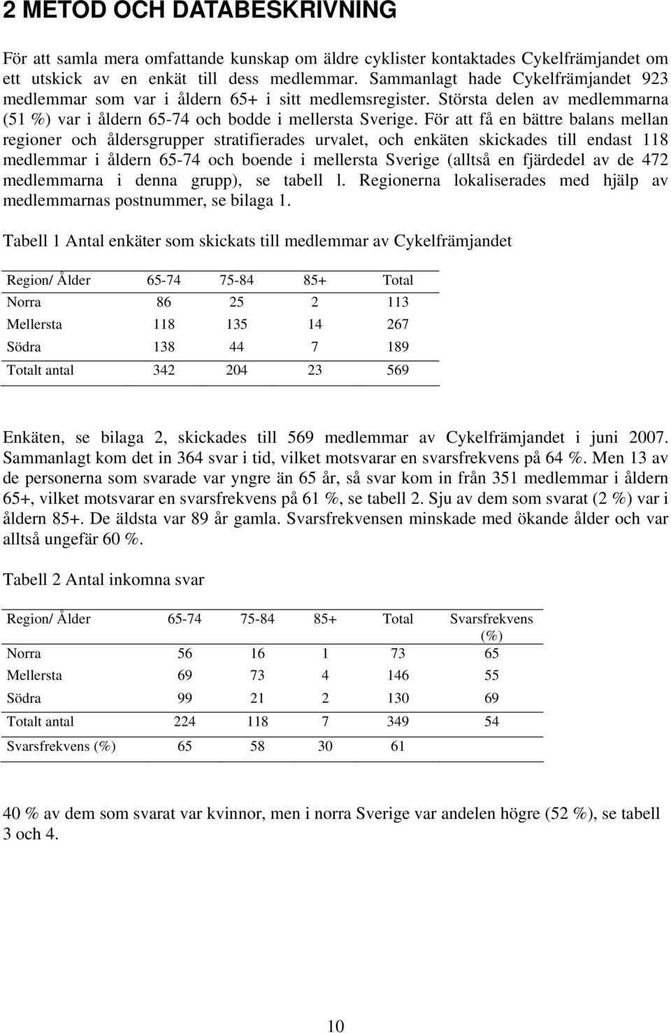 För att få en bättre balans mellan regioner och åldersgrupper stratifierades urvalet, och enkäten skickades till endast 118 medlemmar i åldern 65-74 och boende i mellersta Sverige (alltså en