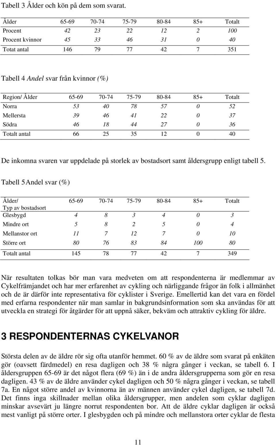 80-84 85+ Totalt Norra 53 40 78 57 0 52 Mellersta 39 46 41 22 0 37 Södra 46 18 44 27 0 36 Totalt antal 66 25 35 12 0 40 De inkomna svaren var uppdelade på storlek av bostadsort samt åldersgrupp