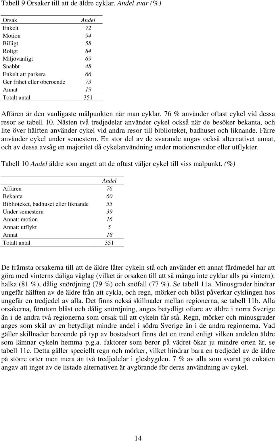 målpunkten när man cyklar. 76 % använder oftast cykel vid dessa resor se tabell 10.