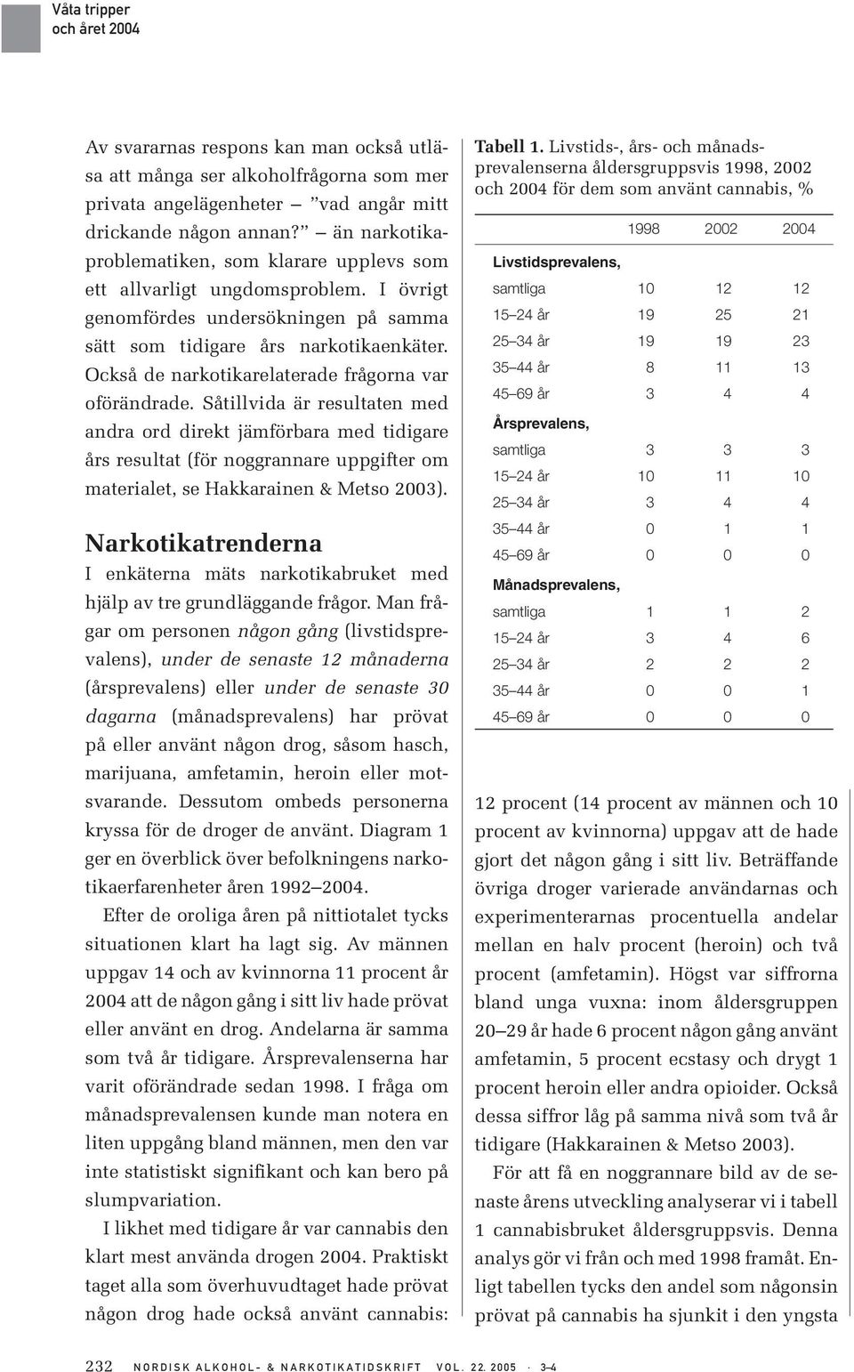Också de narkotikarelaterade frågorna var oförändrade.