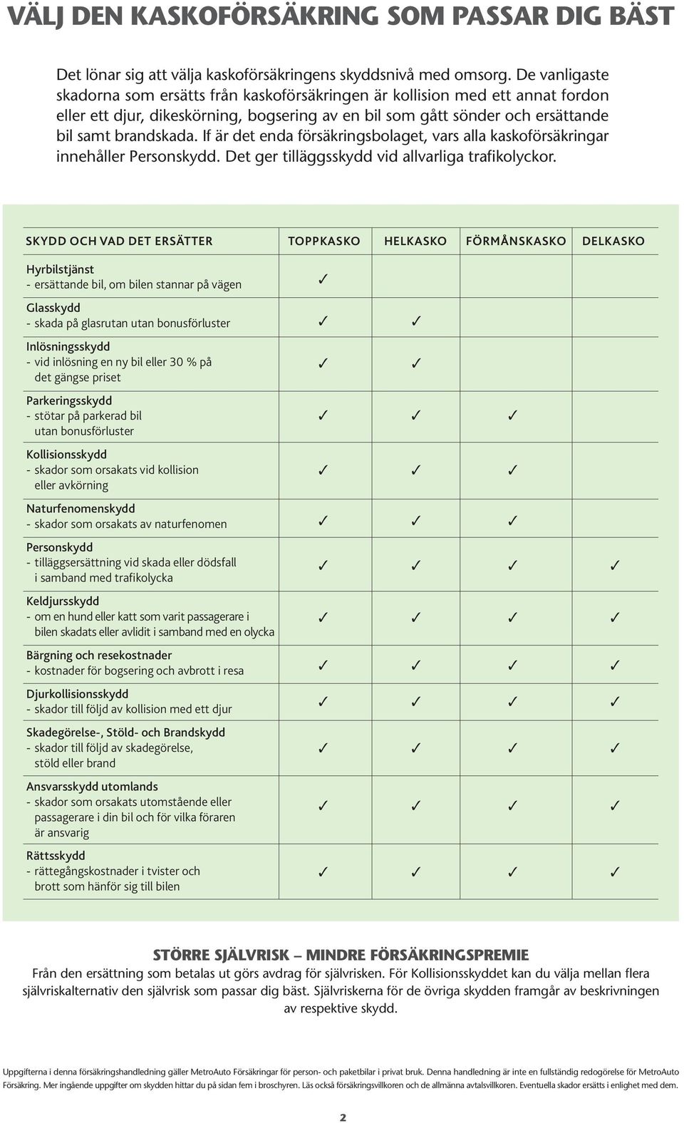 If är det enda försäkringsbolaget, vars alla kaskoförsäkringar innehåller Personskydd. Det ger tilläggsskydd vid allvarliga trafikolyckor.