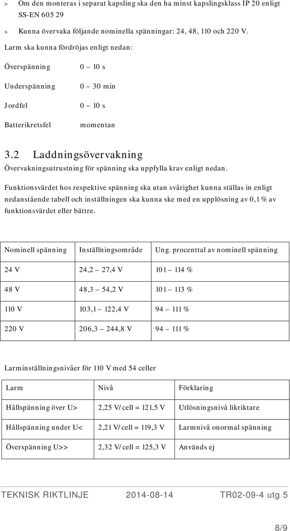 2 Laddningsövervakning Övervakningsutrustning för spänning ska uppfylla krav enligt nedan.