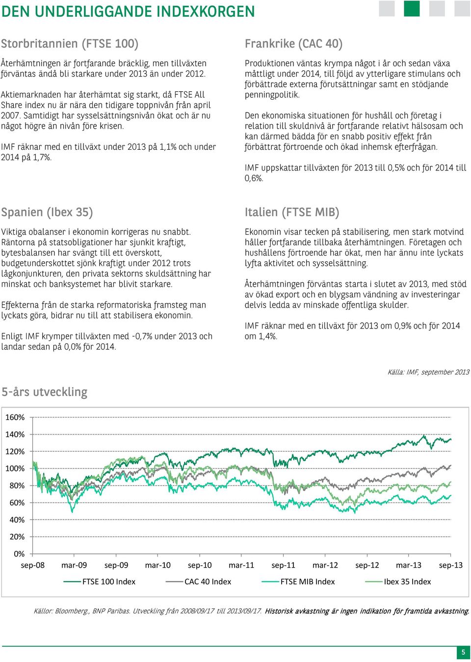 IMF räknar med en tillväxt under 2013 på 1,1% och under 2014 på 1,7%.