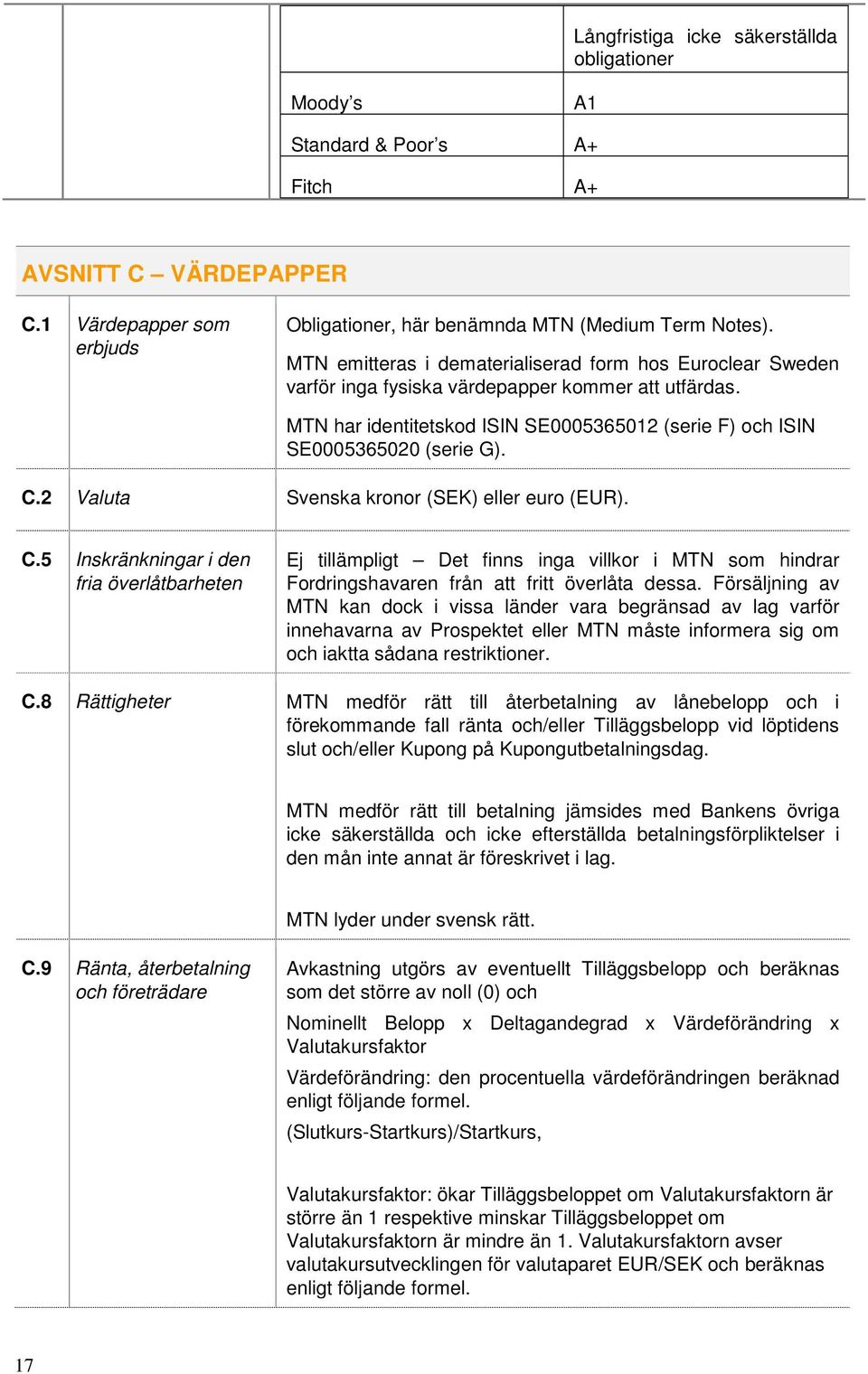 2 Valuta Svenska kronor (SEK) eller euro (EUR). C.5 Inskränkningar i den fria överlåtbarheten Ej tillämpligt Det finns inga villkor i MTN som hindrar Fordringshavaren från att fritt överlåta dessa.
