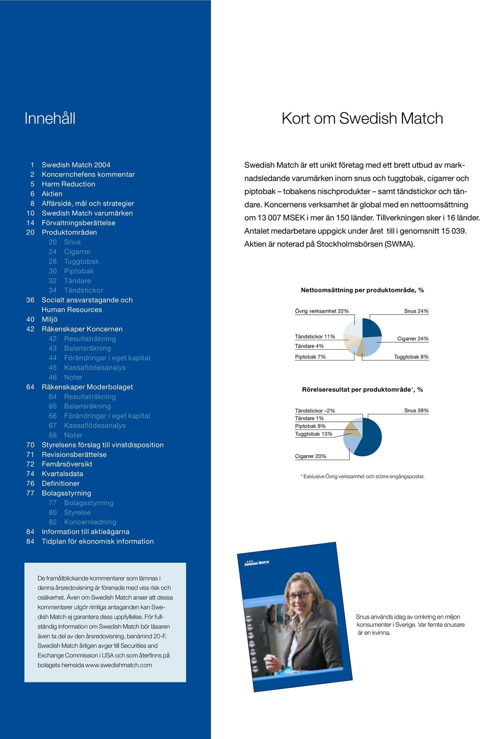 Balansräkning 44 Förändringar i eget kapital 45 Kassaflödesanalys 46 Noter 64 Räkenskaper Moderbolaget 64 Resultaträkning 65 Balansräkning 66 Förändringar i eget kapital 67 Kassaflödesanalys 68 Noter