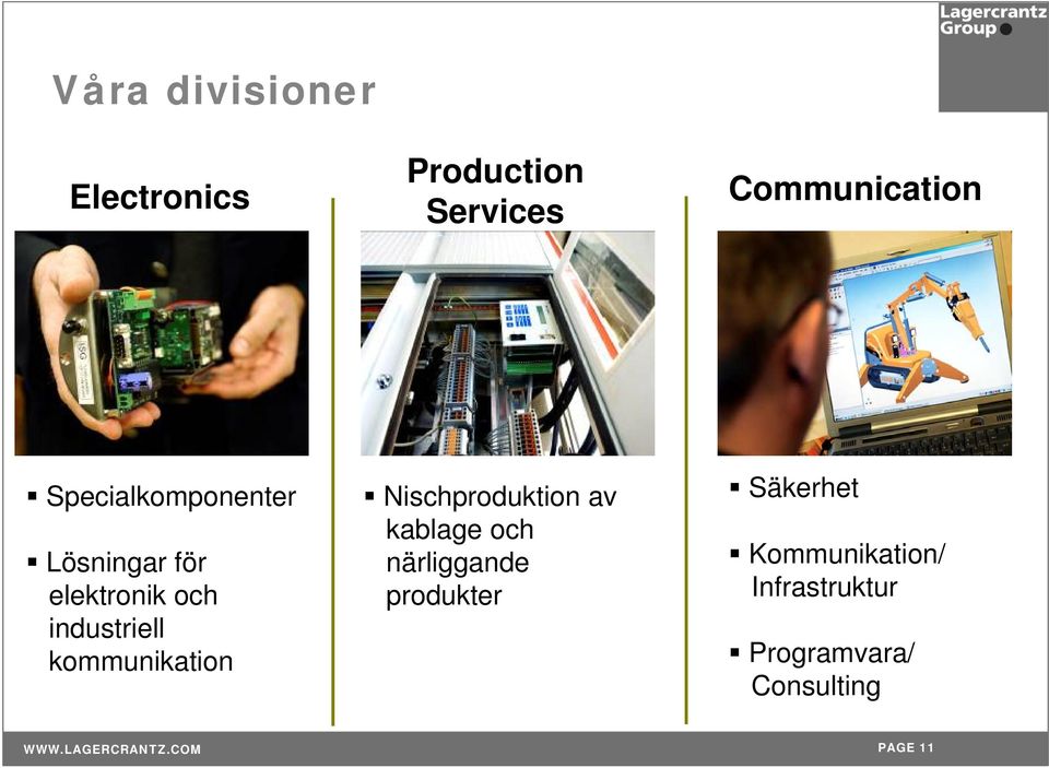 kommunikation Nischproduktion av kablage och närliggande