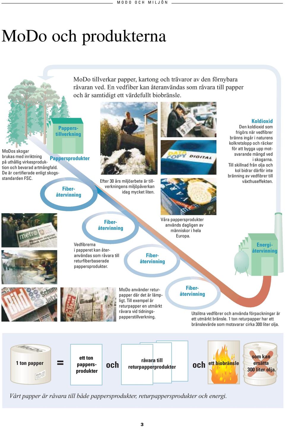 Energiåtervinning Papperstillverkning MoDos skogar brukas med inriktning Pappersprodukter på uthållig virkesproduktion och bevarad artmångfald. De är certifierade enligt skogsstandarden FSC.