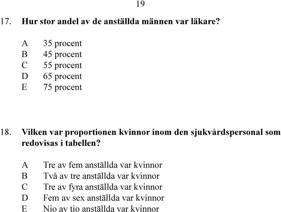 Vilken var proportionen kvinnor inom den sjukvårdspersonal som redovisas i tabellen?