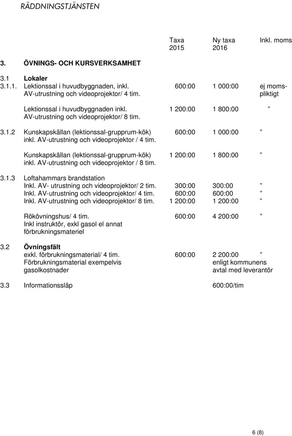 Kunskapskällan (lektionssal-grupprum-kök) 1 200:00 1 800:00 inkl. AV-utrustning och videoprojektor / 8 tim. 3.1.3 Loftahammars brandstation Inkl. AV- utrustning och videoprojektor/ 2 tim.